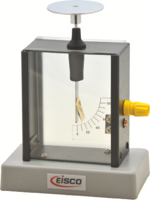 Gold Leaf Electroscope