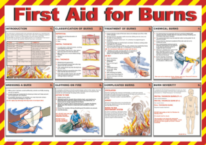 First Aid for Eyes Guide