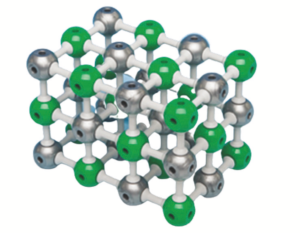 Atom Model, Simple Form