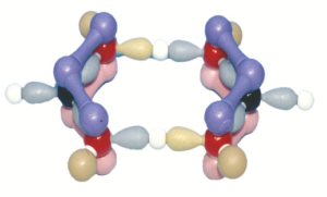 Individual Molecular Orbital Kits