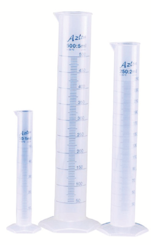 Measuring Cylinders,